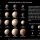 News From Space: Kepler Finds Many New Worlds!