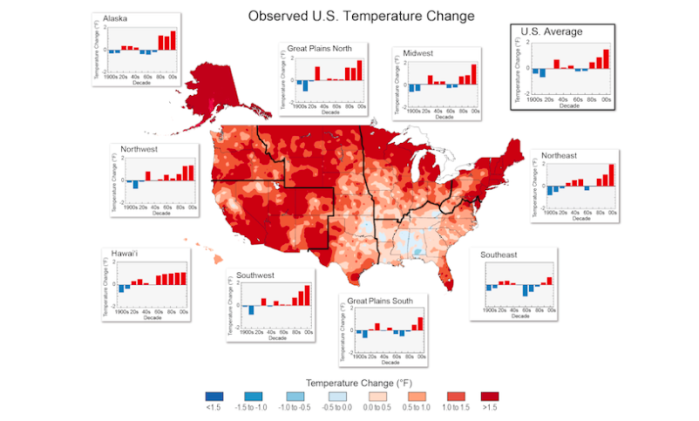 Climate_Change_vulnerability_US